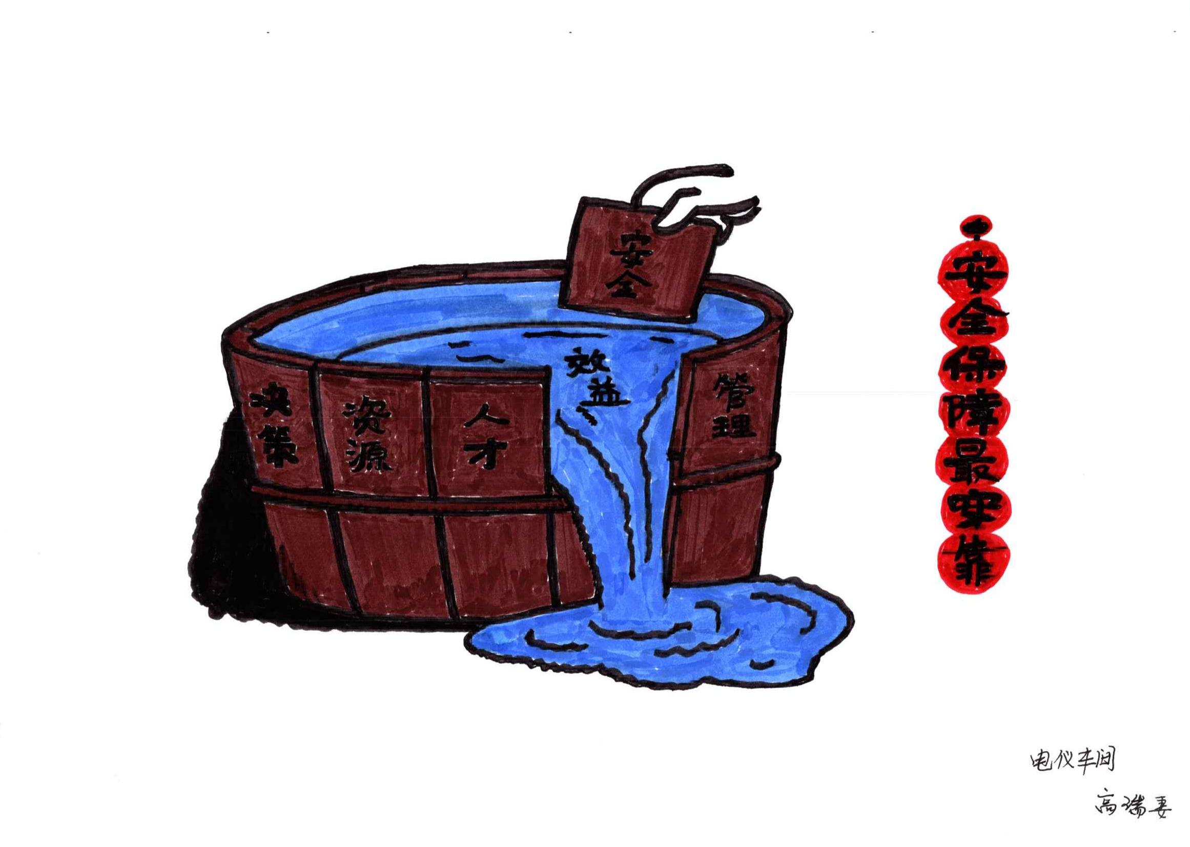 1671419321728920.jpg 安全主題繪畫篇_03.jpg
